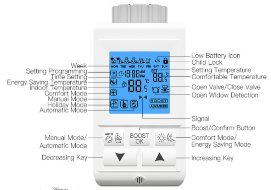 HESSWAY- HS369- Wireless- Radiator- Thermostat-1