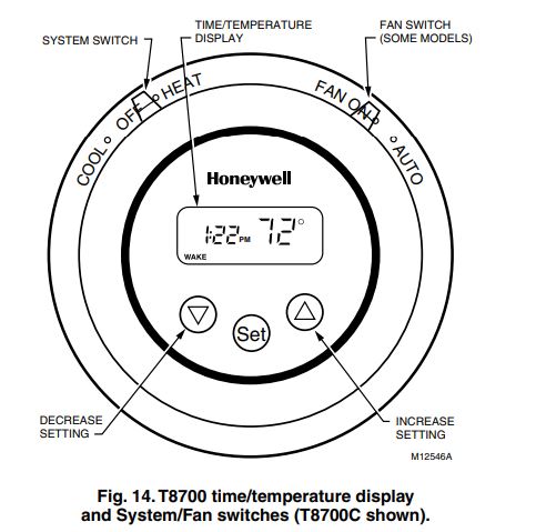 HONEYWELL-T8700B-Electronic-Round-Programmable-Thermostat-fig.15