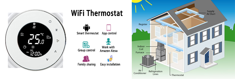 ELECHICO-CCST3001-Smart-WIFI-Digital-Room-Thermostat-FIG.2