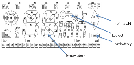 Herz- 3 -F800-55- Wireless- Programmable -Thermostat - 2