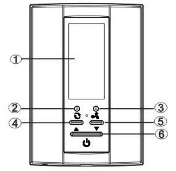 Hexa CONTROL-RT226-F4-Digital-Thermostat-FIG.1