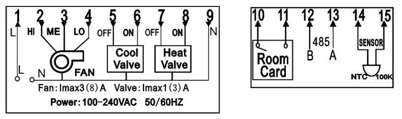 Hexa CONTROL-RT226-F4-Digital-Thermostat-FIG.4