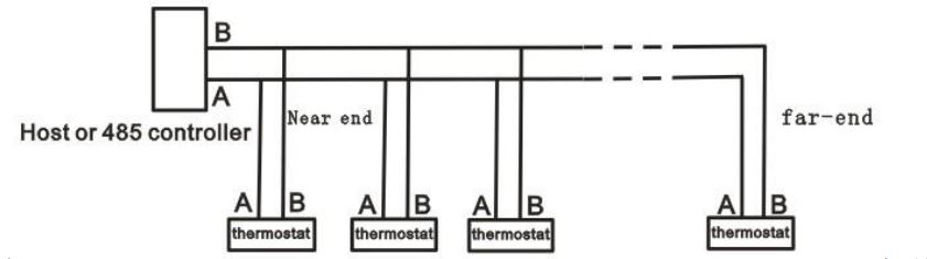 Hexa CONTROL-RT226-F4-Digital-Thermostat-FIG.5