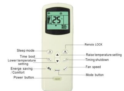 Hexa CONTROL-RT226-F4-Digital-Thermostat-FIG.6