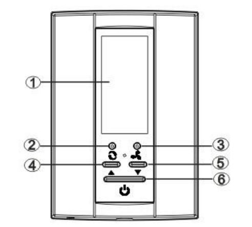Hexa CONTROL-RT226-F8-Digital-Thermostat-FIG.1