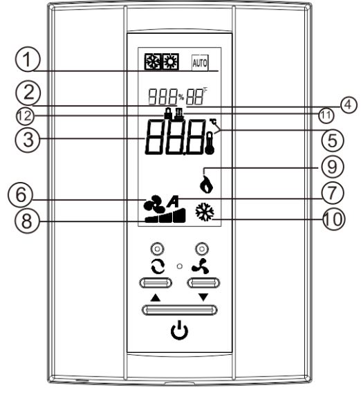 Hexa CONTROL-RT226-F8-Digital-Thermostat-FIG.2