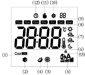 Hexa Controls- RT226-J29- Modulating- Digital- Thermostat- 2