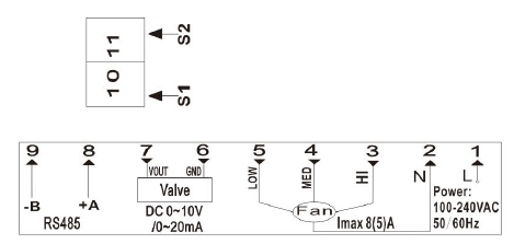 Hexa Controls- RT226-J29- Modulating- Digital- Thermostat- 6