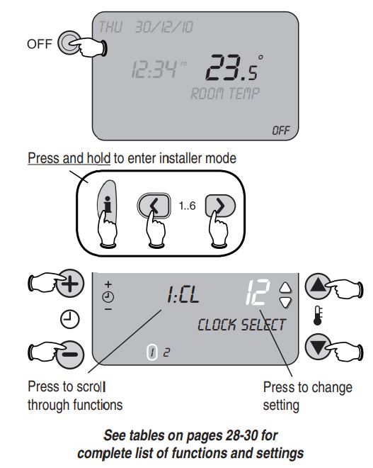 Honeywell-THR872CUK-Wireless-Programmable-Thermostat-fig.19