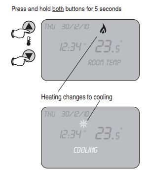 Honeywell-THR872CUK-Wireless-Programmable-Thermostat-fig.3