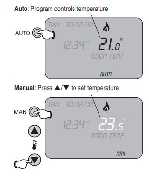 Honeywell-THR872CUK-Wireless-Programmable-Thermostat-fig.4
