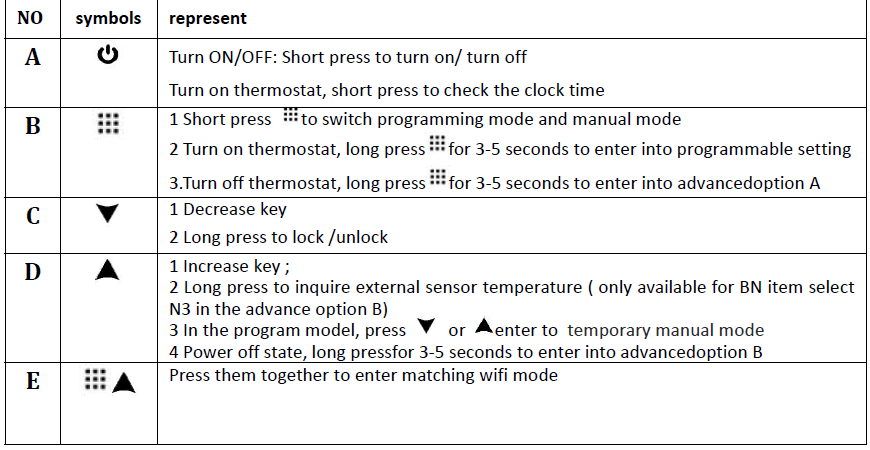 Hysen- HY518WE- WIFI -Digital- Heating- Thermostat  - 14