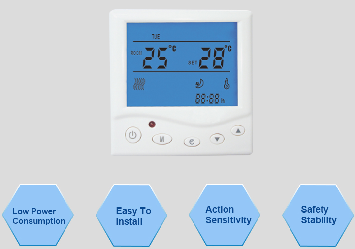 ILAMPS- ILH113- Wifi- Smart- Electric- Heating -Thermostat- 1