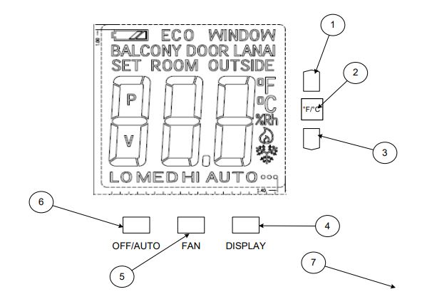 INNCOM-e529.RF-PROGRAMMABLE-Thermostat-FIG.5