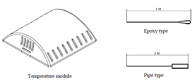INTRONICS- PI02- Floating- Digital- Thermostat- 2