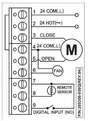 INTRONICS- PI02- Floating- Digital- Thermostat- 7