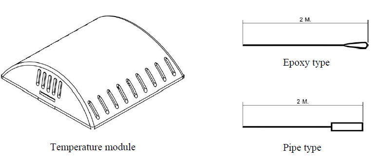 INTRONICS -PI04 -Digital- Thermostat -2