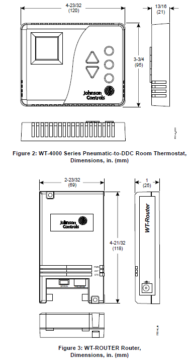 JOHNSON Control- WT-4000- Series- Pneumatic-to-Direct- Digital- Control- Room- Thermostats- 1