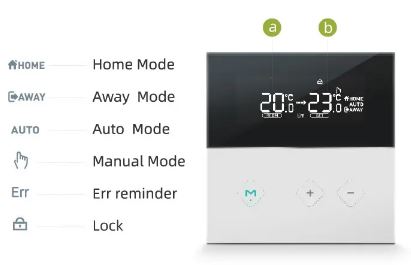 Legom-M1-Non-Programmable-Thermostat-fig.1