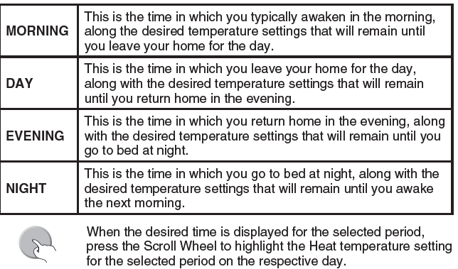 Leviton- RC-1000WHZB- Wireless- Programmable- Thermostat- 16