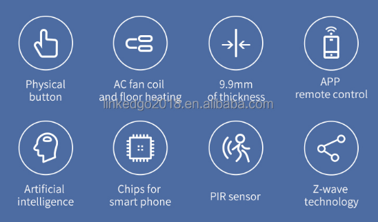 LinkedGo -ST-1000- Smart -Room Thermostat 1