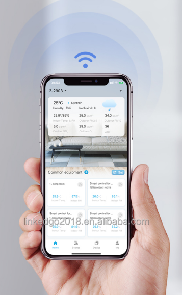 LinkedGo -ST-1000- Smart -Room Thermostat 8