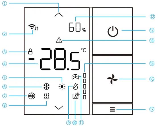 LinkedGo-ST-880-Fan-Coil-Digital-Thermostat-FIG.1