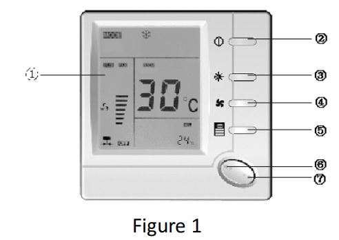 Lizard CONTROL-RS-485-FAN-COIL-COMMUNICATION-THERMOSTAT-FIG.1