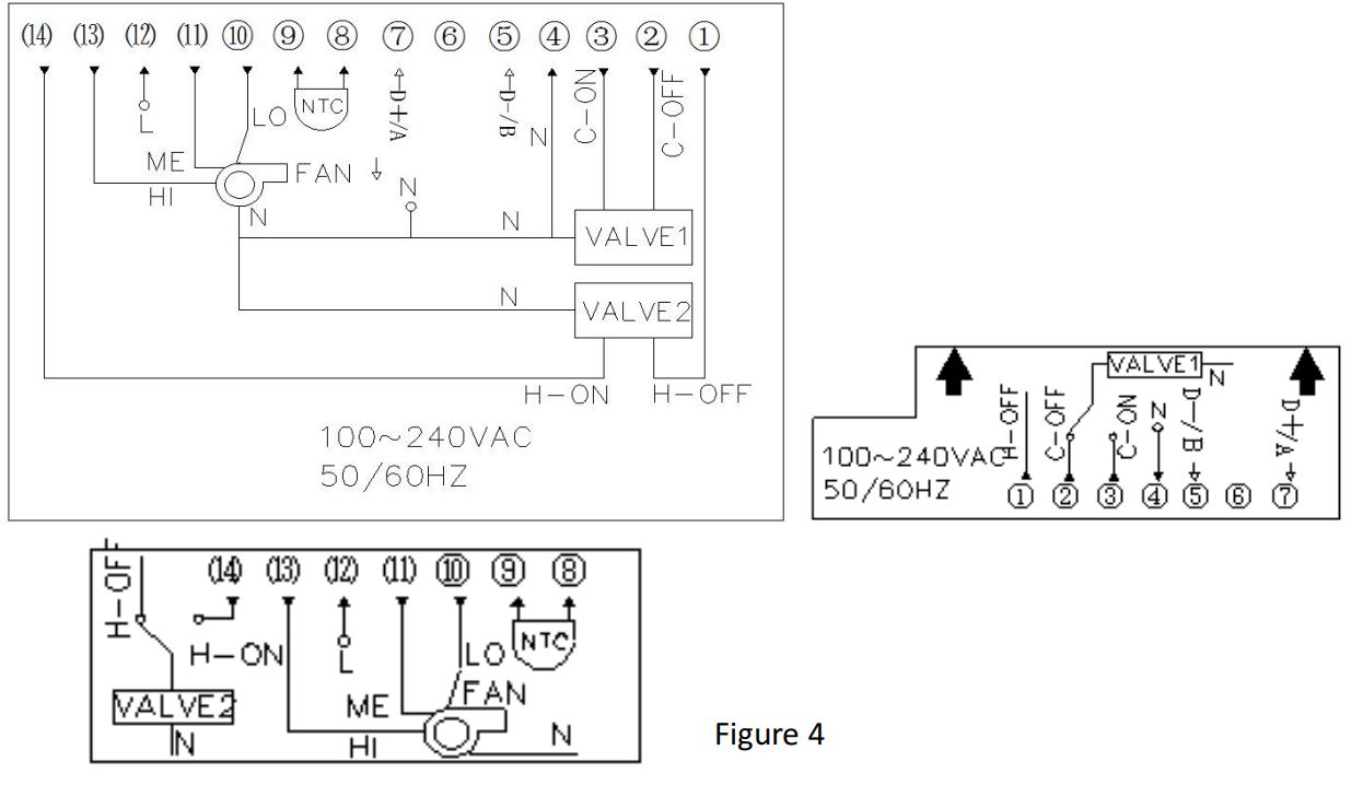 Lizard CONTROL-RS-485-FAN-COIL-COMMUNICATION-THERMOSTAT-FIG.4