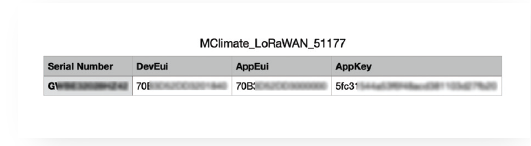 MClimate -RG2I -Wireless -Thermostat- 9
