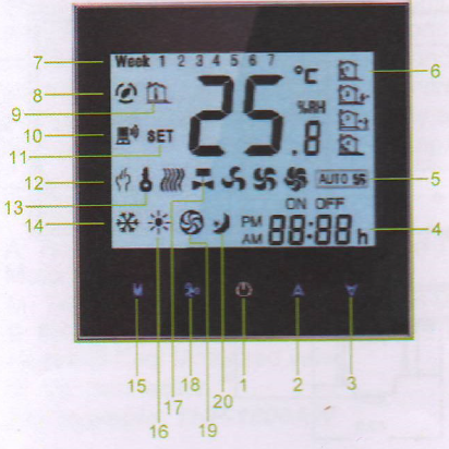 Midea- THP-1000ALN(W) -Wired -Remote -Thermostat- 2