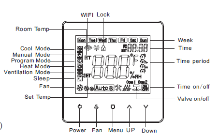 Midea- TP528FC2- Touch Screen- Room- Thermostat- 1
