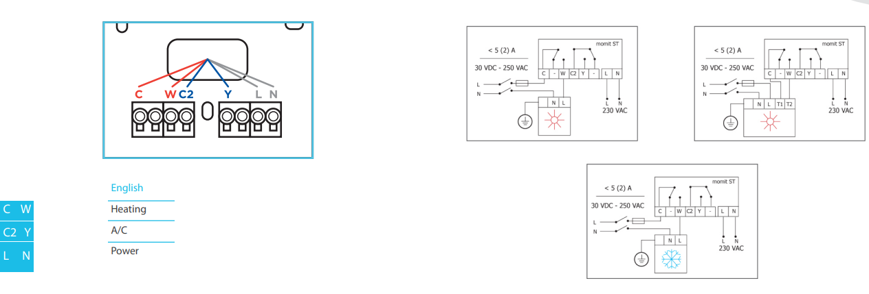 Momit -Smart- Thermostat- Data -Sheet- 2