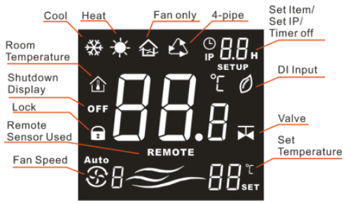 NHY- TFM-428KNWM -Wireless- Room -Thermostat - 1