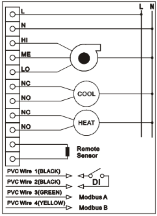 NHY- TFM-428KNWM -Wireless- Room -Thermostat - 2