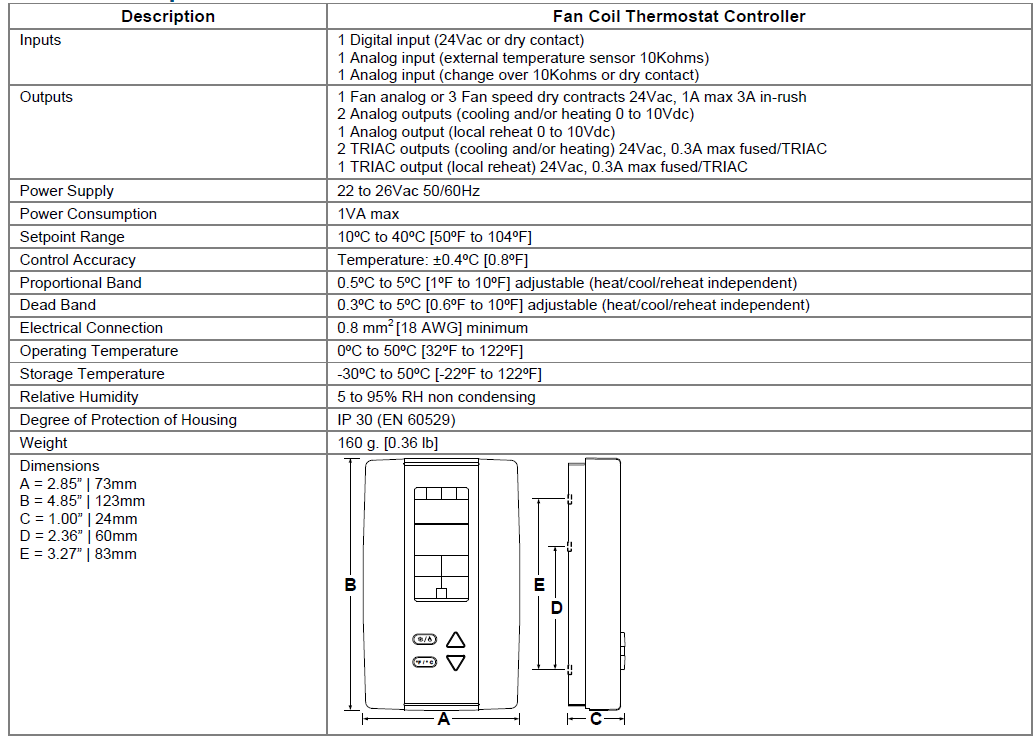 Neptronic -TFCB24F3XYZ1 -Fan -Coil -Thermostat -2