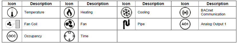 Neptronic -TFCB24F3XYZ1 -Fan -Coil -Thermostat -7
