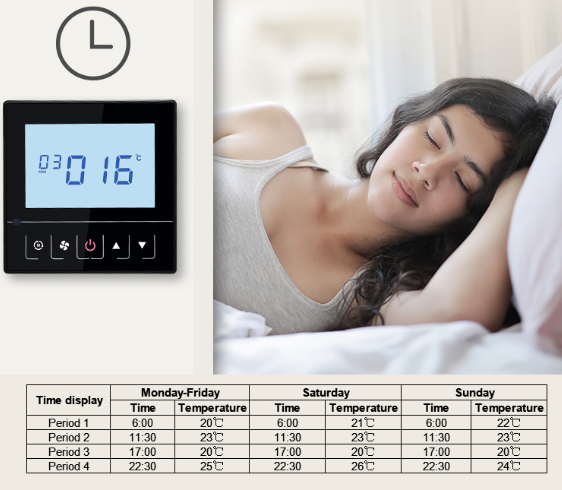 OEM- FC221W -7-Days -Programmable- Thermostat - 5