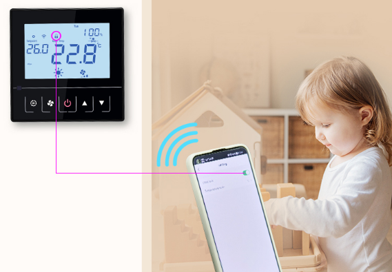 OEM- FC221W -7-Days -Programmable- Thermostat - 6