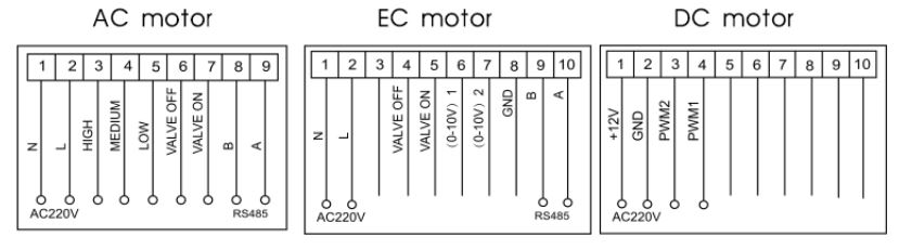 OEM-KF-900Z-WK-WIFI-Thermostat-FIG.3
