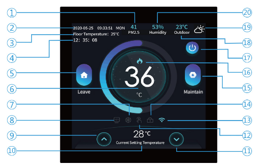 OEM -ME160- Digital -Programming -Wireless -WiFi-Thermostat  - 7