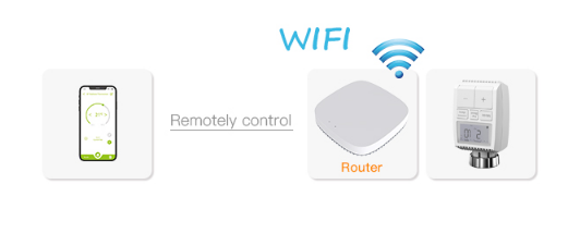 Oraako -ST01-WF- Wifi- Smart -Thermostat - 4