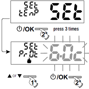 PERRY- 1TP-TE011B -ELECTRONIC -DIGITAL- THERMOSTAT- 18