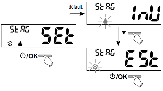 PERRY- 1TP-TE011B -ELECTRONIC -DIGITAL- THERMOSTAT- 19