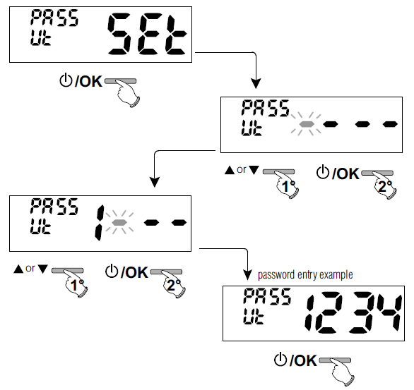 PERRY- 1TP-TE011B -ELECTRONIC -DIGITAL- THERMOSTAT- 20