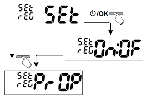 PERRY- 1TP-TE011B -ELECTRONIC -DIGITAL- THERMOSTAT- 24