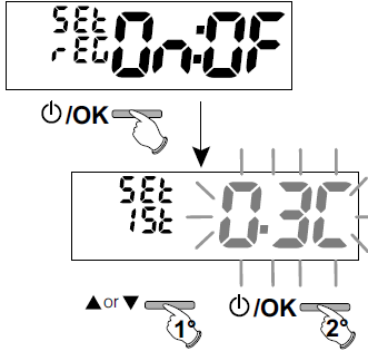 PERRY- 1TP-TE011B -ELECTRONIC -DIGITAL- THERMOSTAT- 25