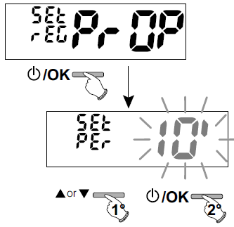 PERRY- 1TP-TE011B -ELECTRONIC -DIGITAL- THERMOSTAT- 26