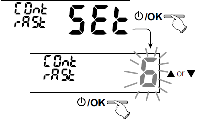 PERRY- 1TP-TE011B -ELECTRONIC -DIGITAL- THERMOSTAT- 36