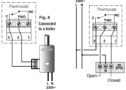 PERRY- 1TP-TE011B -ELECTRONIC -DIGITAL- THERMOSTAT- 6